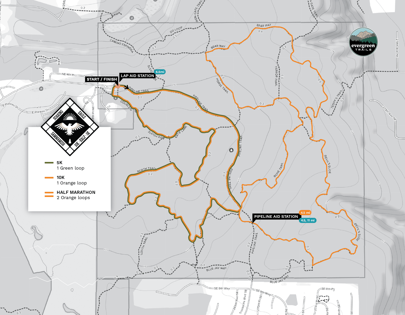 Soaring Eagle 2026 race map Soaring Eagle